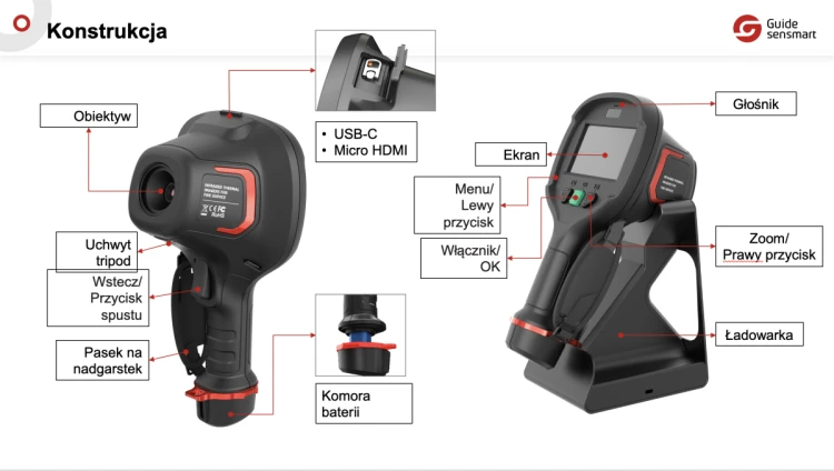 Kamera-termowizyjna-PR410-gen2-rys.png